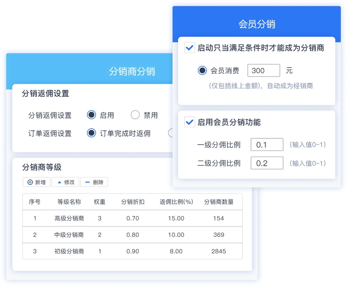 会员分销/导购分销