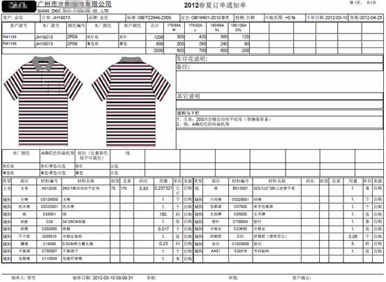 服装生产工艺单; 生产通知模板分享; 服装尺码表分享; 