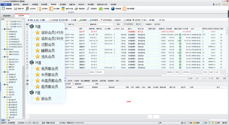 易售乐会员精细化管理