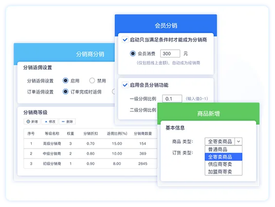 易售乐多级分销与寄卖