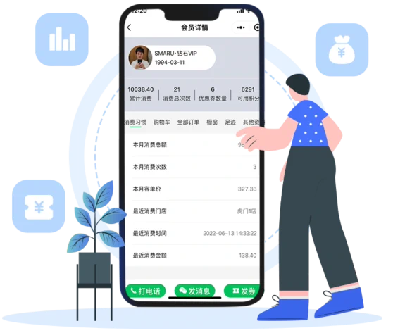 易售乐会员标签、会员档案与经营数据界面
