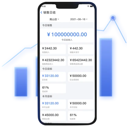 易售乐移动助手销售日结